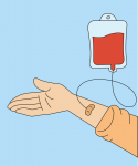 主动献血 （打一字）