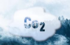 世界上二氧化碳排放量最多的是？